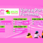 6ª VOLTA PORTUGAL FEMININA