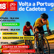 18ª VOLTA A PORTUGAL CADETES